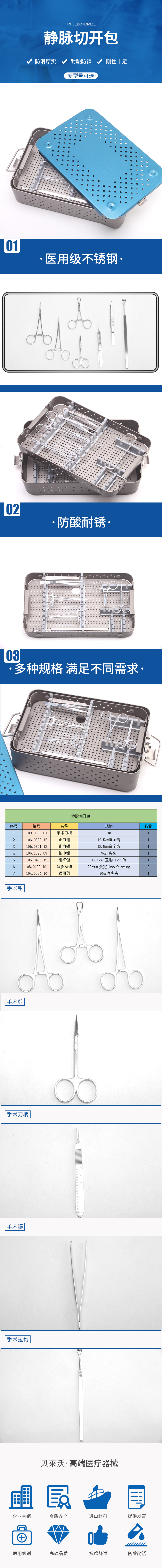 靜脈切開包.jpg