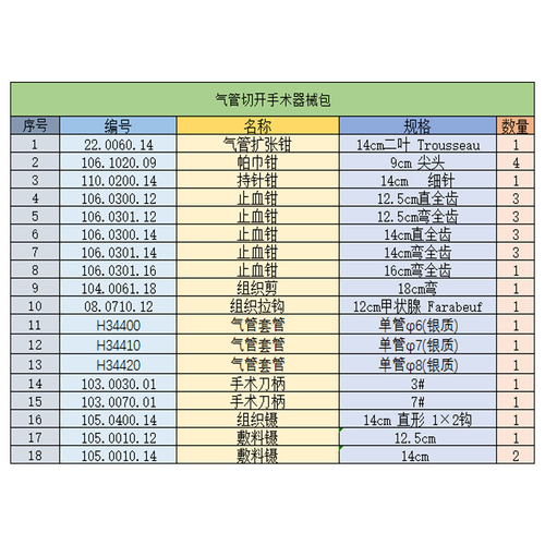 氣管切開4.jpg