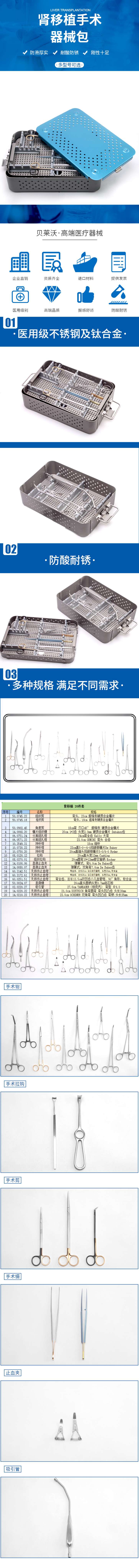 腎移植手術(shù).jpg