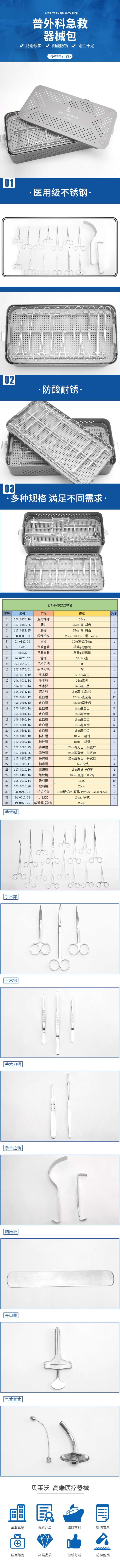 普外科急救包.jpg