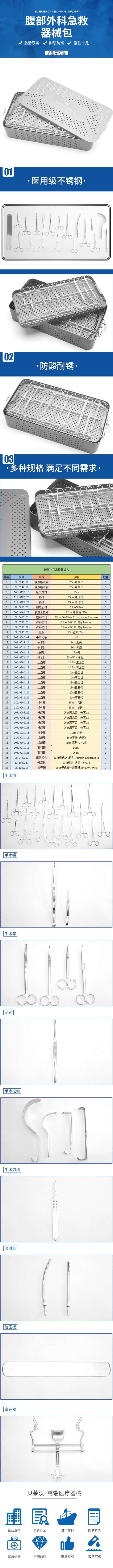 腹部外科急救器械包.jpg