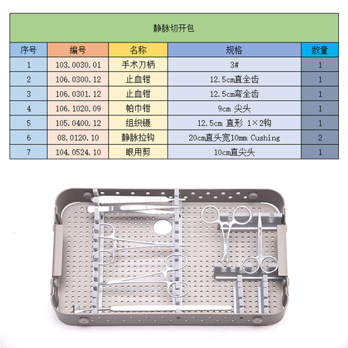 靜脈切開4.jpg