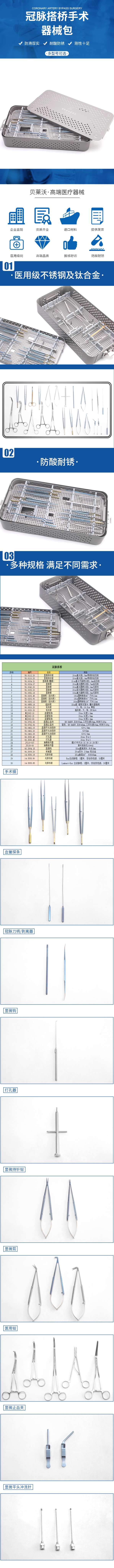 冠脈搭橋手術(shù).jpg