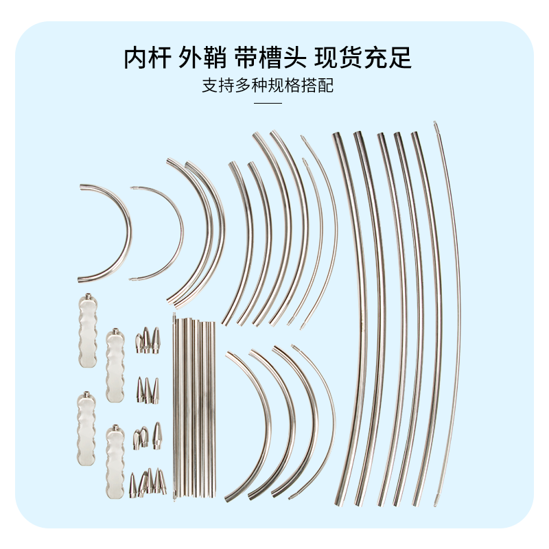 血管隧道器產(chǎn)品圖2