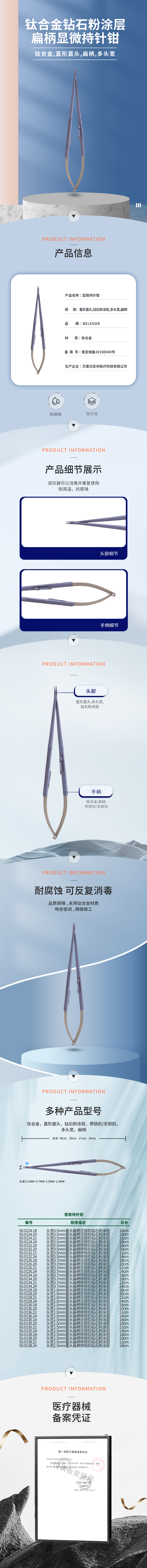 鈦合金 鉆石粉涂層 扁柄 顯微持針鉗-50.0124.18-詳情頁(yè).png