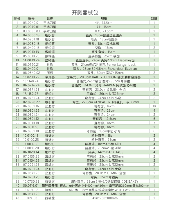 開胸器械包