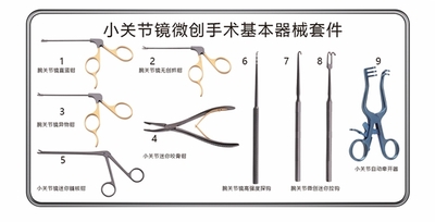 小关节镜微创手术基本器械套件