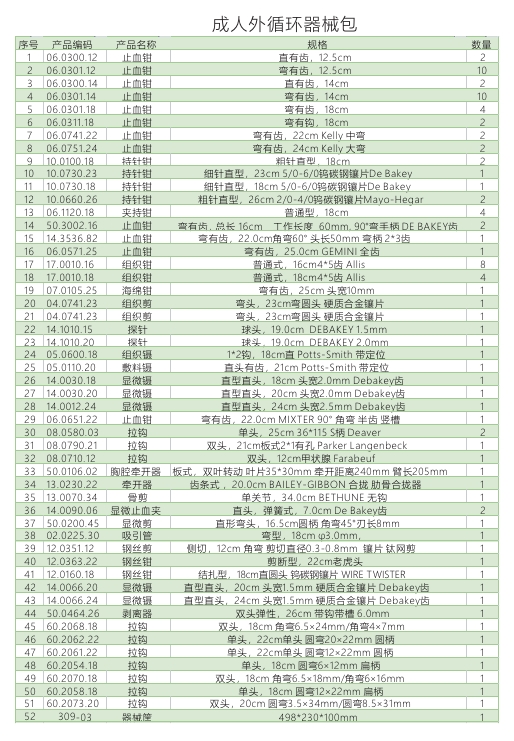 成人體外循環(huán)器械包