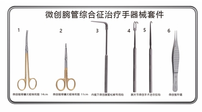 微创腕管综合征治疗手术器械套件